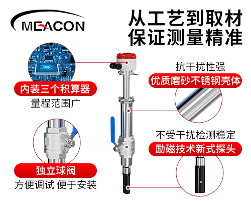 插入式电磁首图3