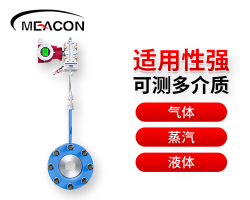 孔板流量计首图1