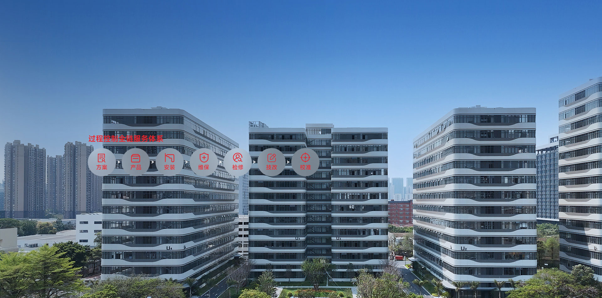 One-Stop Process Contro Solution for Industrial Automation